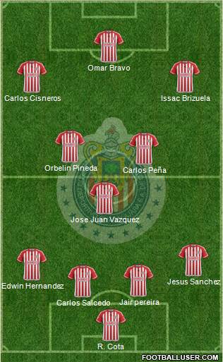 Club Guadalajara Formation 2016