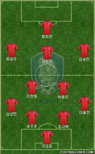 South Korea Formation 2016