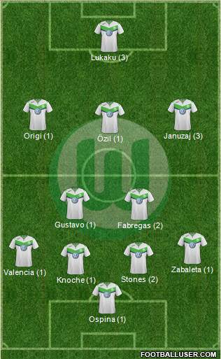 VfL Wolfsburg Formation 2016