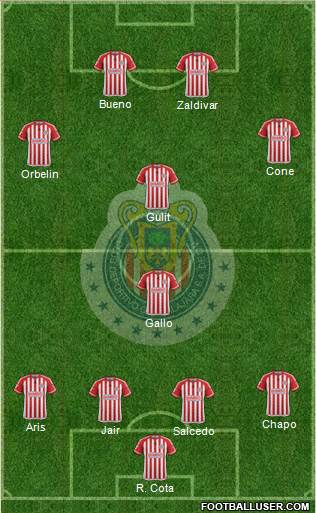 Club Guadalajara Formation 2016