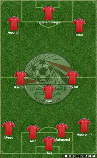 Egypt Formation 2016