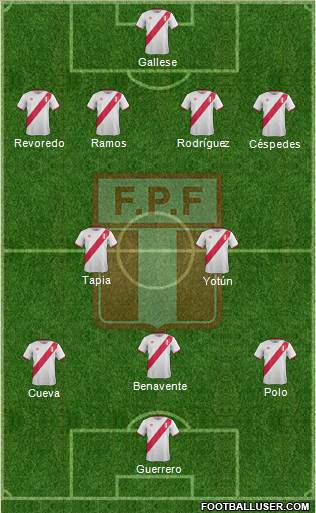 Peru Formation 2016