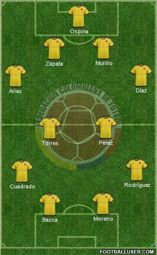 Colombia Formation 2016