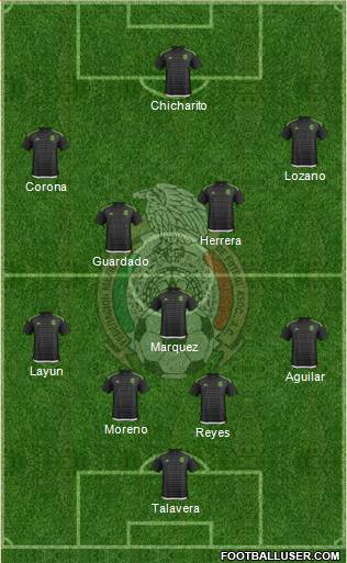 Mexico Formation 2016