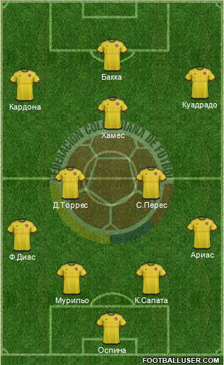 Colombia Formation 2016