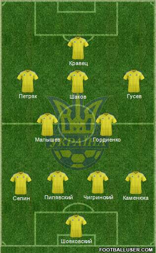 Ukraine Formation 2016