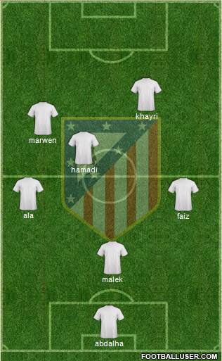 Atlético Madrid B Formation 2016