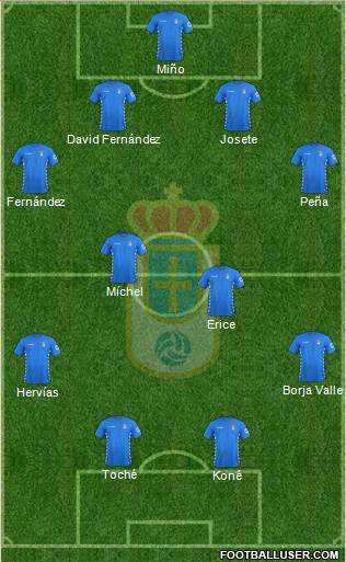 Real Oviedo S.A.D. Formation 2016