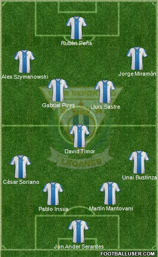 C.D. Leganés S.A.D. Formation 2016