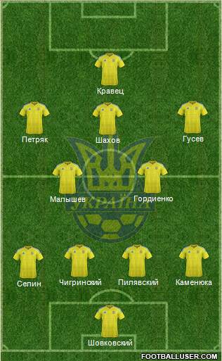 Ukraine Formation 2016