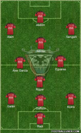 C.D. Mirandés Formation 2016