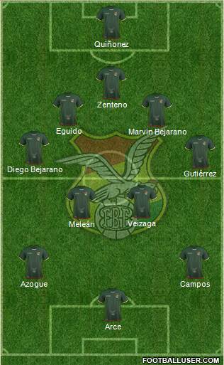 Bolivia Formation 2016