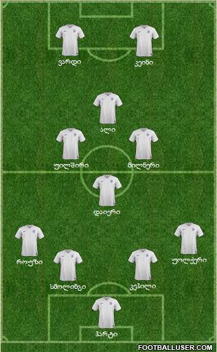 England Formation 2016