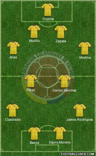 Colombia Formation 2016