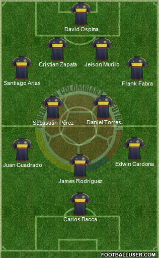 Colombia Formation 2016