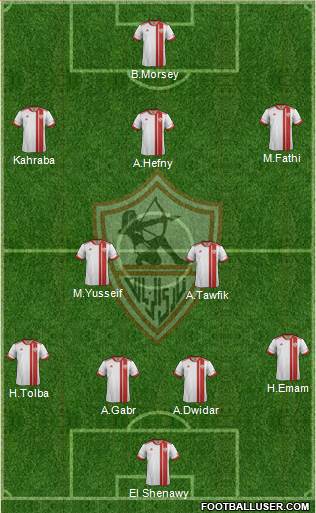 Zamalek Sporting Club Formation 2016