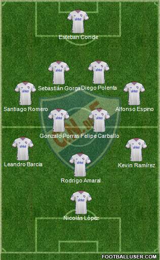 Club Nacional de Football Formation 2016