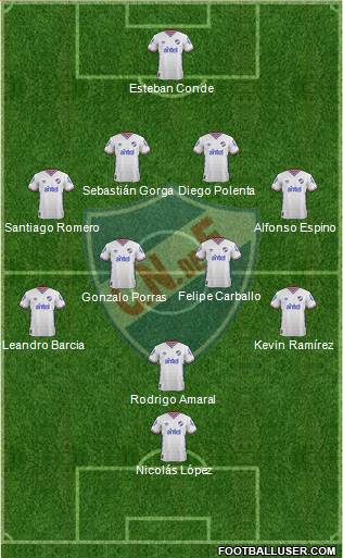 Club Nacional de Football Formation 2016