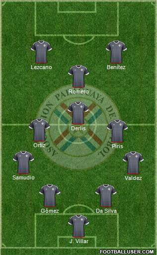 Paraguay Formation 2016