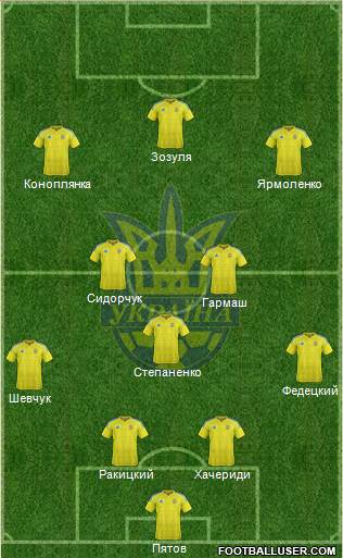 Ukraine Formation 2016