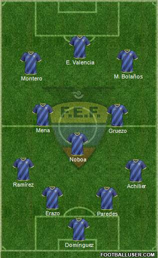 Ecuador Formation 2016