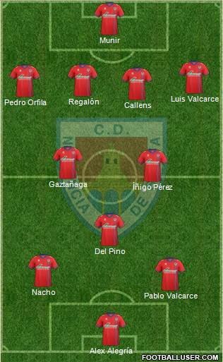 C.D. Numancia S.A.D. Formation 2016