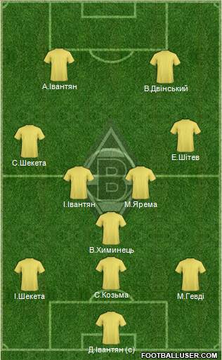 Borussia Mönchengladbach Formation 2016