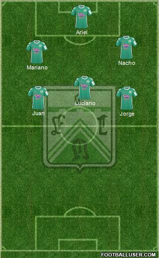 Ferro Carril Oeste Formation 2016