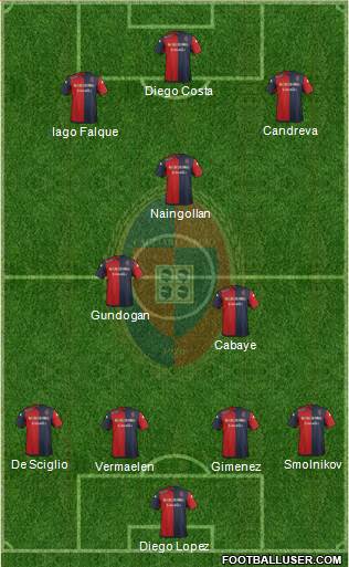 Cagliari Formation 2016