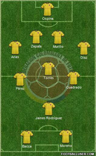 Colombia Formation 2016