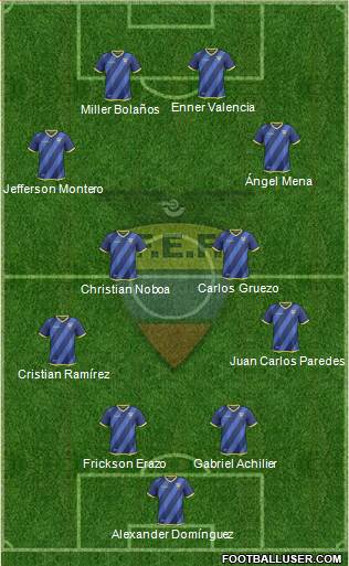 Ecuador Formation 2016