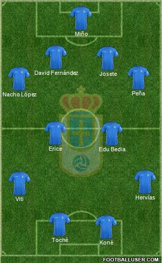 Real Oviedo S.A.D. Formation 2016