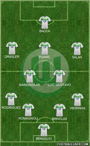 VfL Wolfsburg Formation 2016