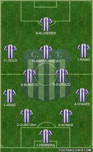 Talleres de Córdoba Formation 2016