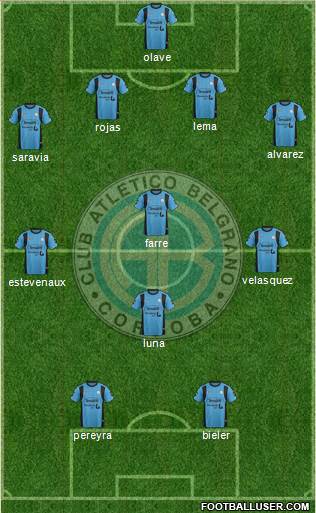 Belgrano de Córdoba Formation 2016