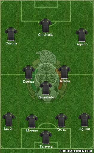 Mexico Formation 2016