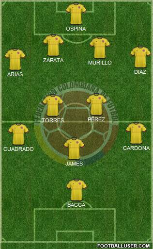 Colombia Formation 2016