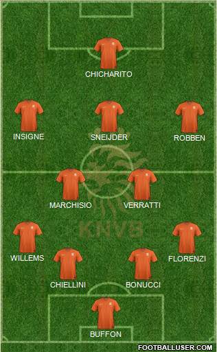 Holland Formation 2016