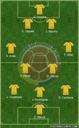 Colombia Formation 2016