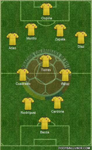 Colombia Formation 2016