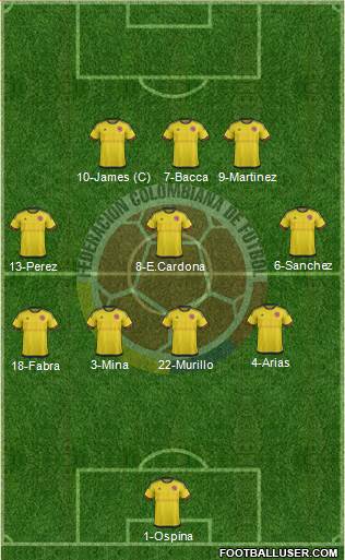 Colombia Formation 2016