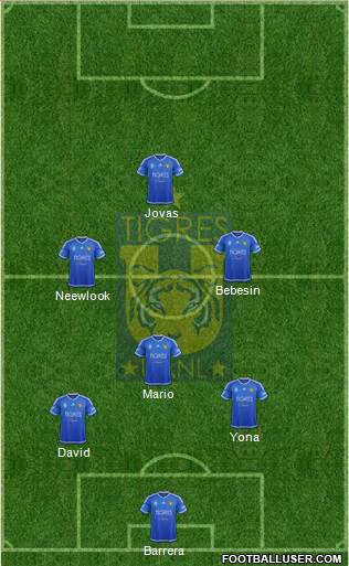 Club Universitario de Nuevo León Formation 2016