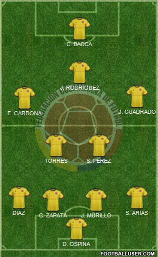 Colombia Formation 2016