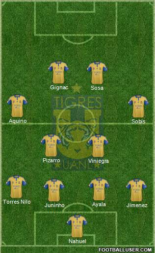 Club Universitario de Nuevo León Formation 2016