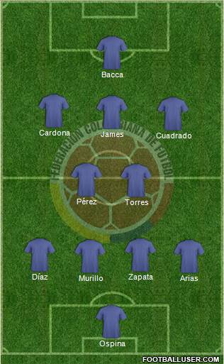 Colombia Formation 2016