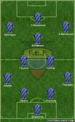 Ecuador Formation 2016