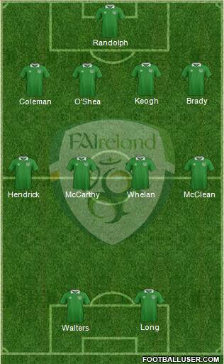 Ireland Formation 2016