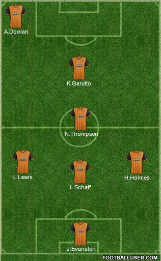 Hull City Formation 2016