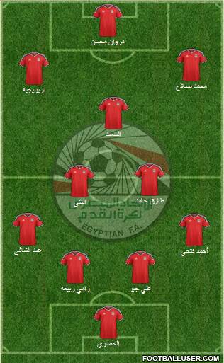 Egypt Formation 2016