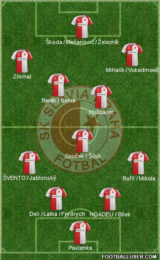 Slavia Prague Formation 2016